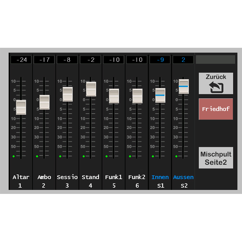 Digitale-Steuermatrix-Touchdisplay
